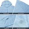 image:imageM MAELREG Hoodies for Men Golf Athletic Texture Sweatshirts Feather Weight Dry Fit Performance Midlayer Mens Hoodies PulloverMisty Blue