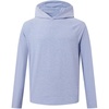 image:imageM MAELREG Hoodies for Men Golf Athletic Texture Sweatshirts Feather Weight Dry Fit Performance Midlayer Mens Hoodies PulloverLight Blue